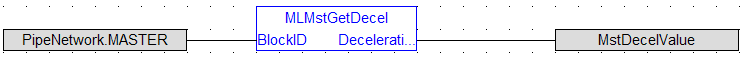 MLMstReadDecel: FBD example